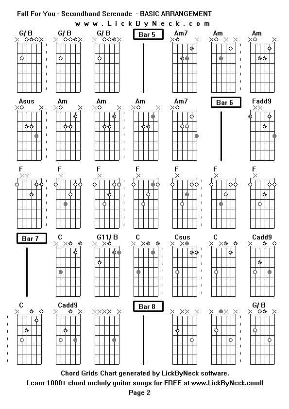 Chord Grids Chart of chord melody fingerstyle guitar song-Fall For You - Secondhand Serenade  - BASIC ARRANGEMENT,generated by LickByNeck software.